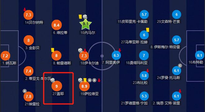 法甲比赛中断_法甲断球_法甲用球