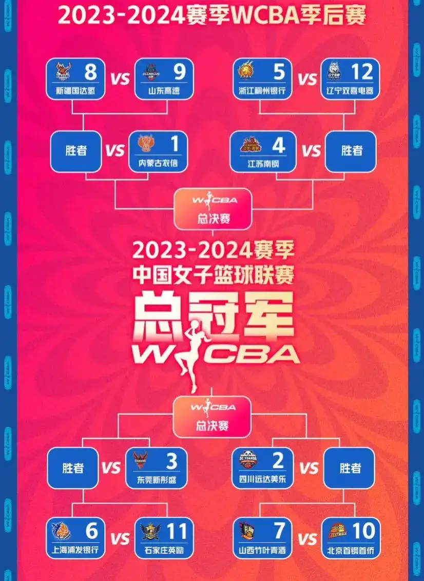 中国足球外援名单_上港外援名单_cba 外援名单